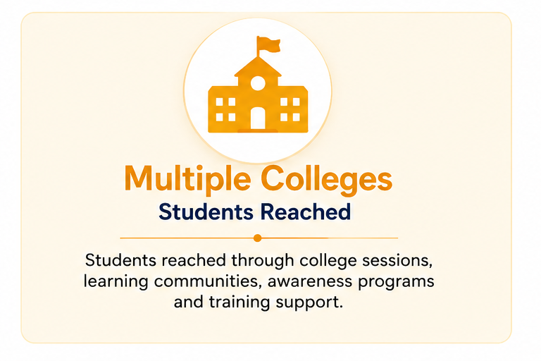 Multiple Colleges Students Reached