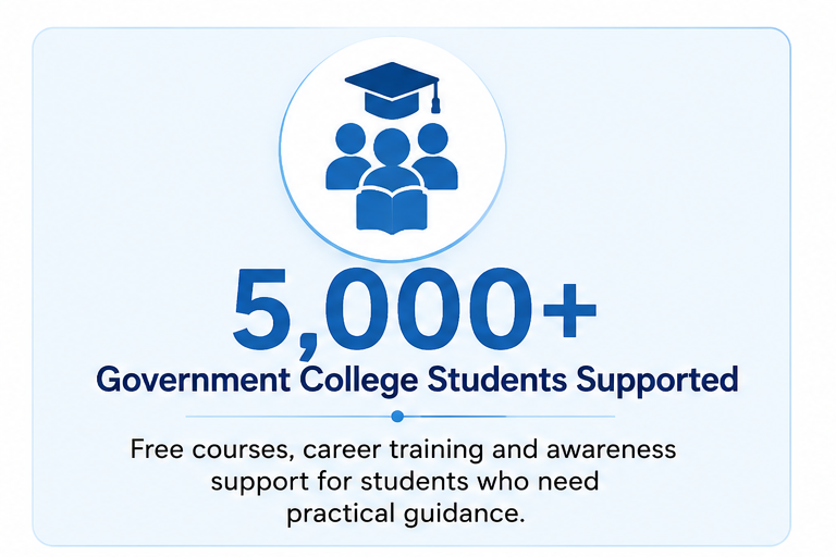 5,000+ Government College Students Supported